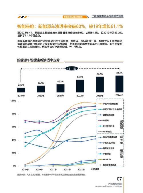 惠州6起亚对未来市场的预测，名爵汽车品牌文化的传播